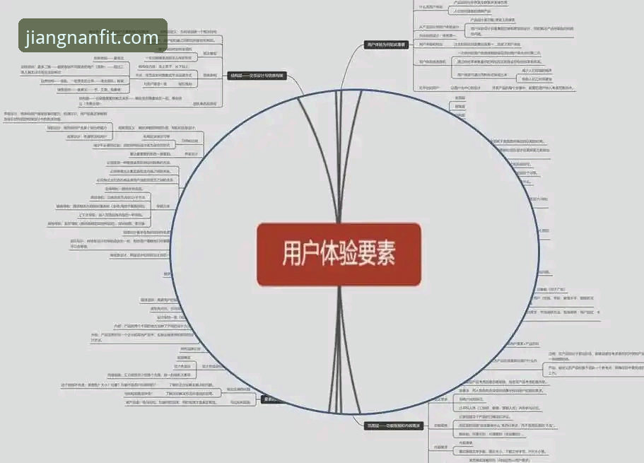 从菜鸟到高手：资深用户深度解析江南娱乐平台iOS版实战心得与创新体验